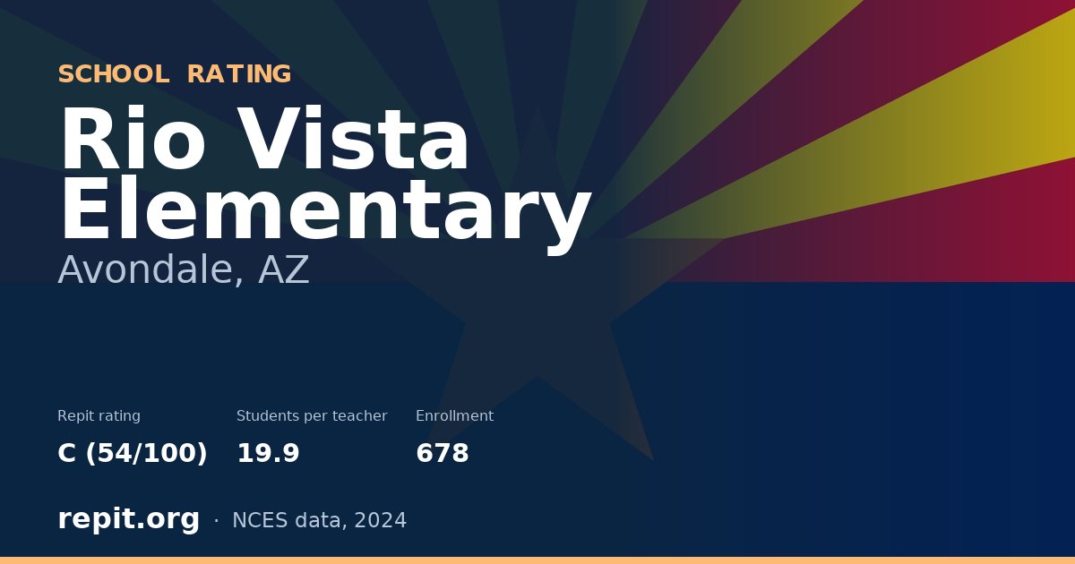 Rio Vista Elementary, Avondale, AZ — Repit school rating C (54/100)