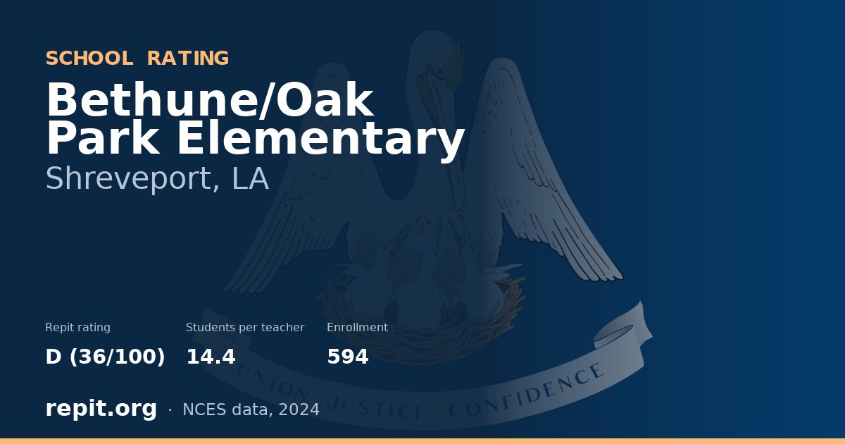 Bethune/Oak Park Elementary, Shreveport, LA — Repit school rating D (36/100)