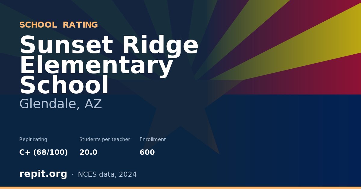 Sunset Ridge Elementary School, Glendale, AZ — Repit school rating C+ (68/100)