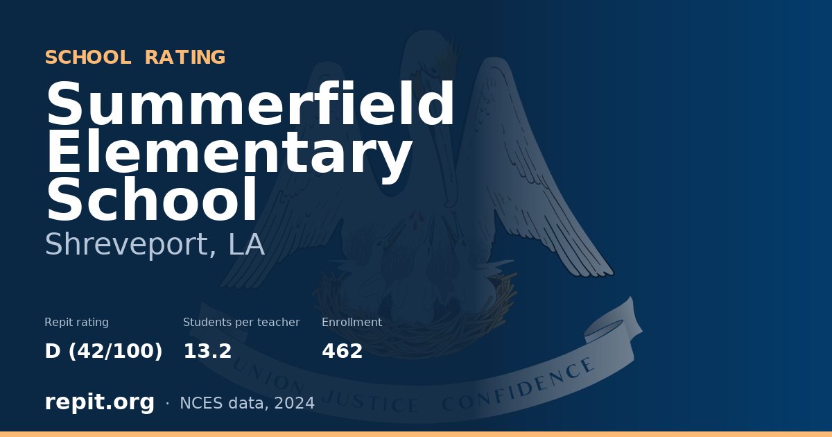 Summerfield Elementary School, Shreveport, LA — Repit school rating D (42/100)