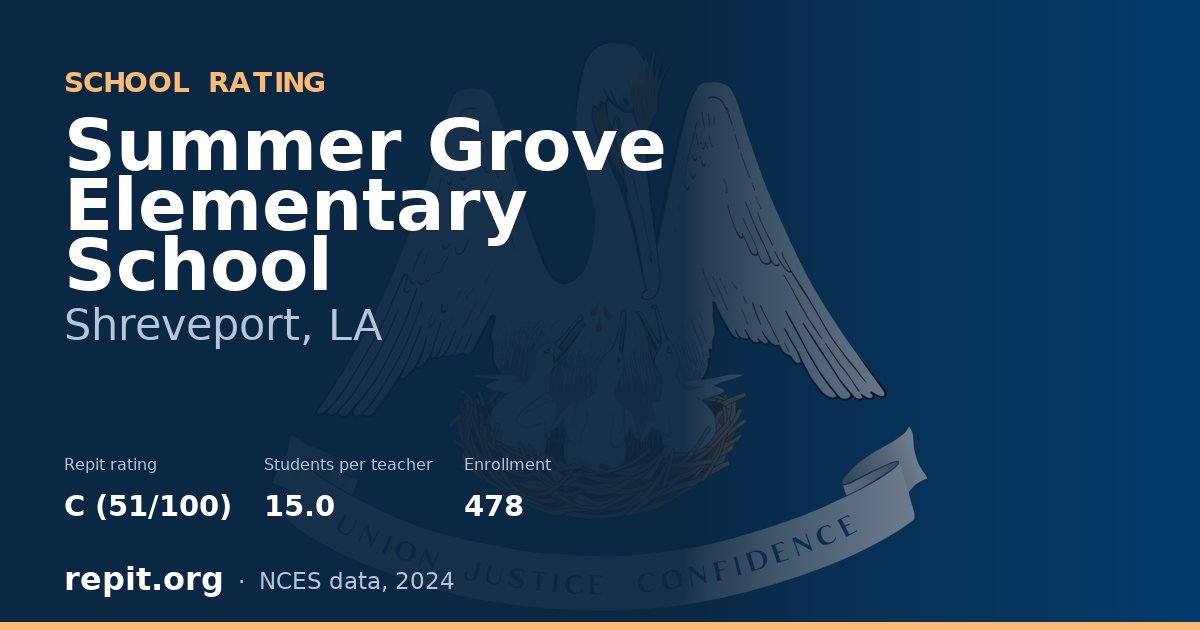 Summer Grove Elementary School, Shreveport, LA — Repit school rating C (51/100)