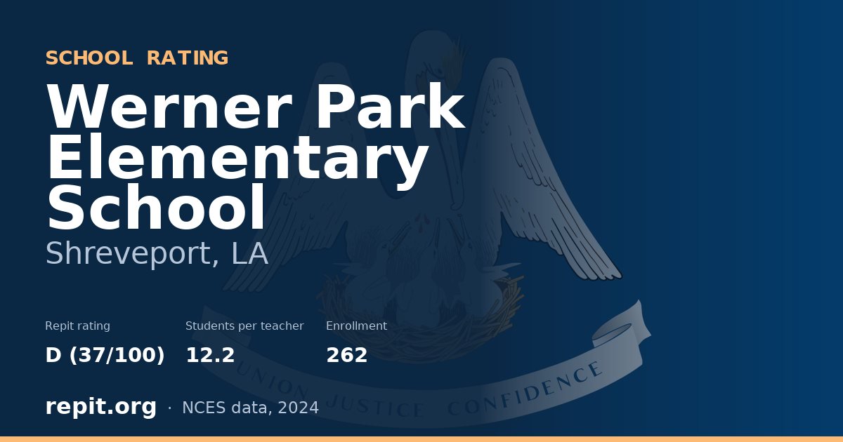 Werner Park Elementary School, Shreveport, LA — Repit school rating D (37/100)