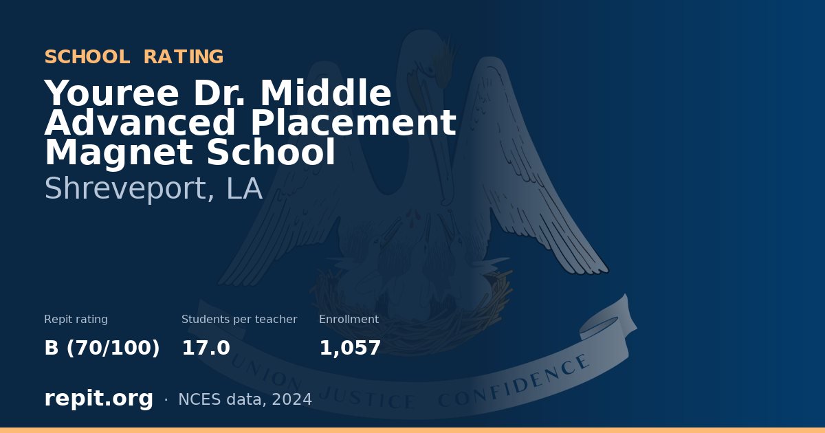 Youree Dr. Middle Advanced Placement Magnet School, Shreveport, LA — Repit school rating B (70/100)