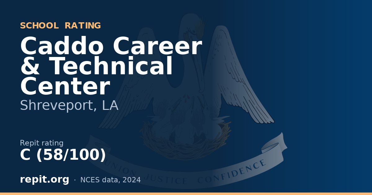 Caddo Career & Technical Center, Shreveport, LA — Repit school rating C (58/100)