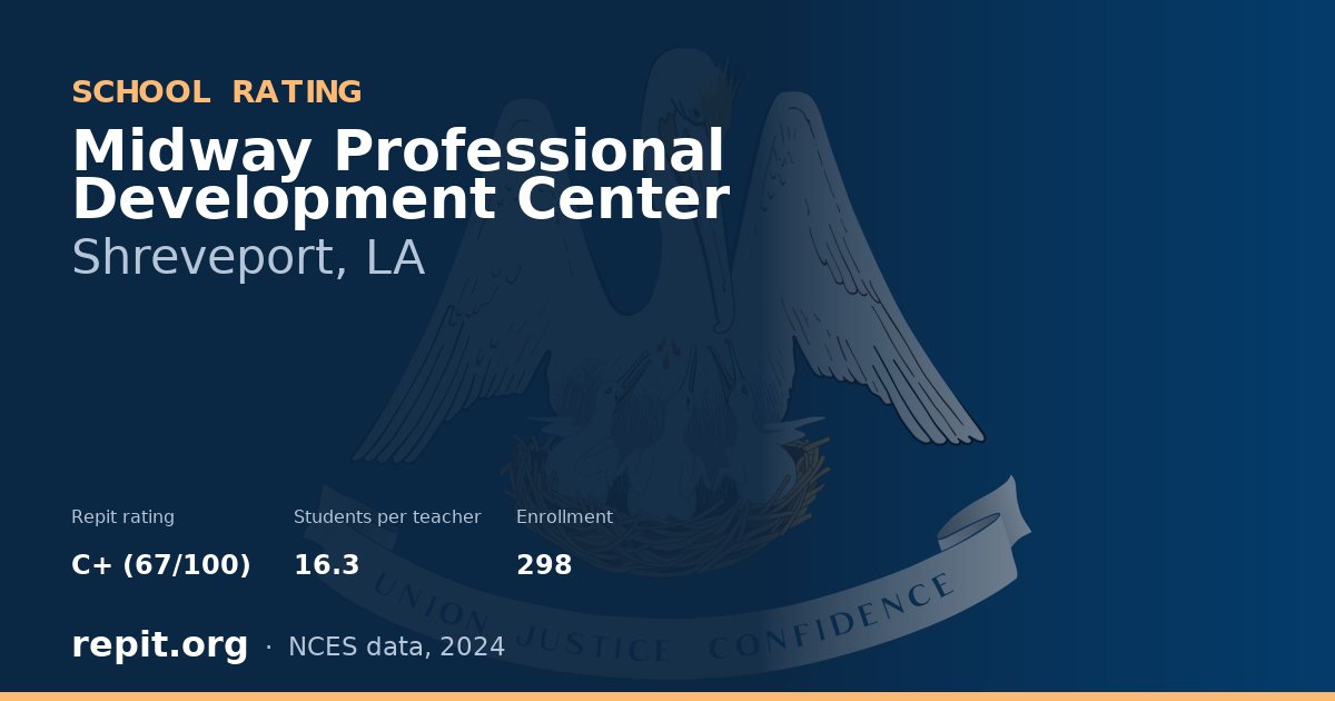 Midway Professional Development Center, Shreveport, LA — Repit school rating C+ (67/100)