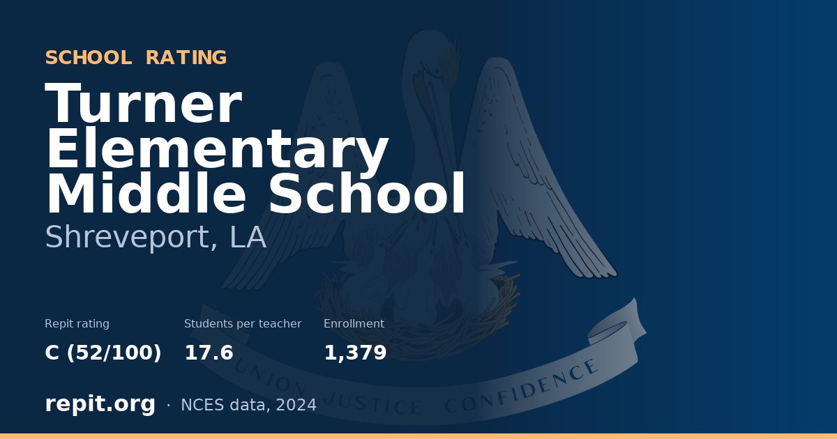 Turner Elementary Middle School, Shreveport, LA — Repit school rating C (52/100)