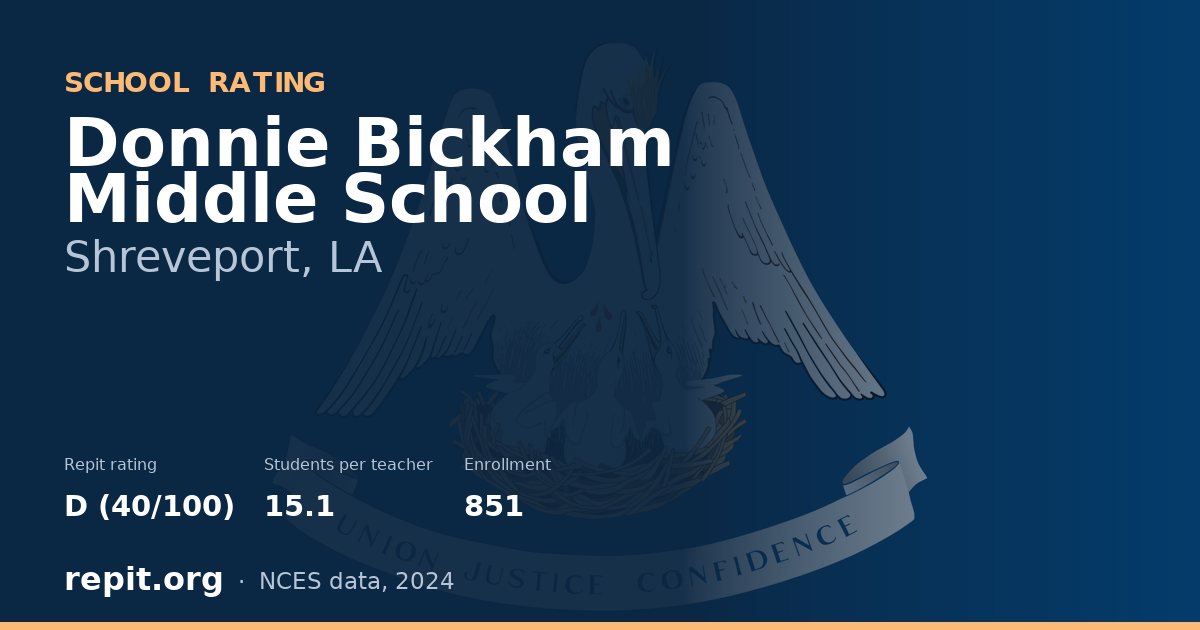 Donnie Bickham Middle School, Shreveport, LA — Repit school rating D (40/100)