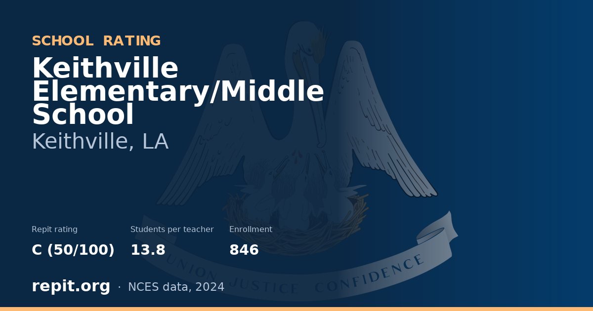 Keithville Elementary/Middle School, Keithville, LA — Repit school rating C (50/100)