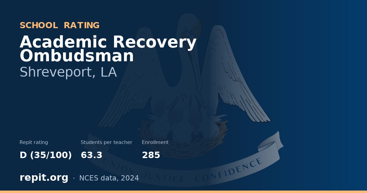 Academic Recovery Ombudsman, Shreveport, LA — Repit school rating D (35/100)