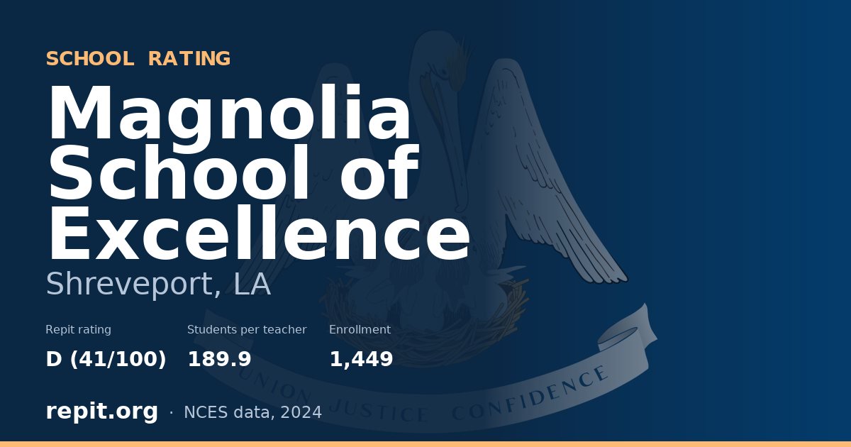 Magnolia School of Excellence, Shreveport, LA — Repit school rating D (41/100)