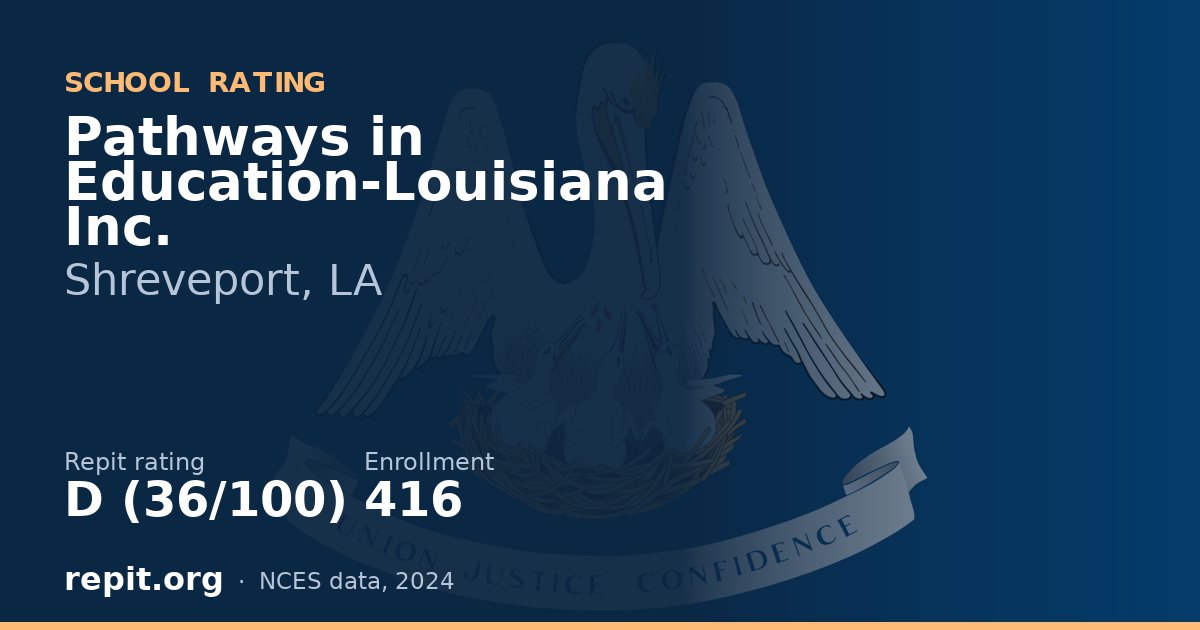 Pathways in Education-Louisiana Inc., Shreveport, LA — Repit school rating D (36/100)
