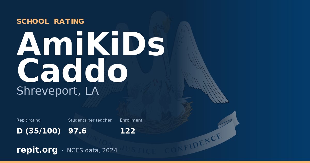 AmiKiDs Caddo, Shreveport, LA — Repit school rating D (35/100)