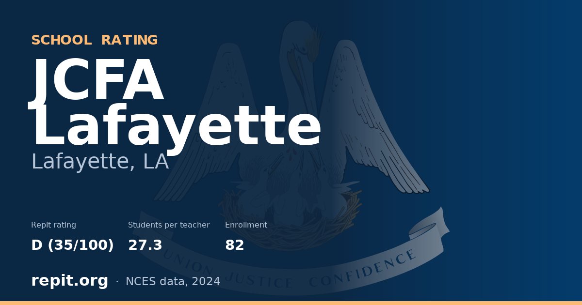JCFA Lafayette, Lafayette, LA — Repit school rating D (35/100)