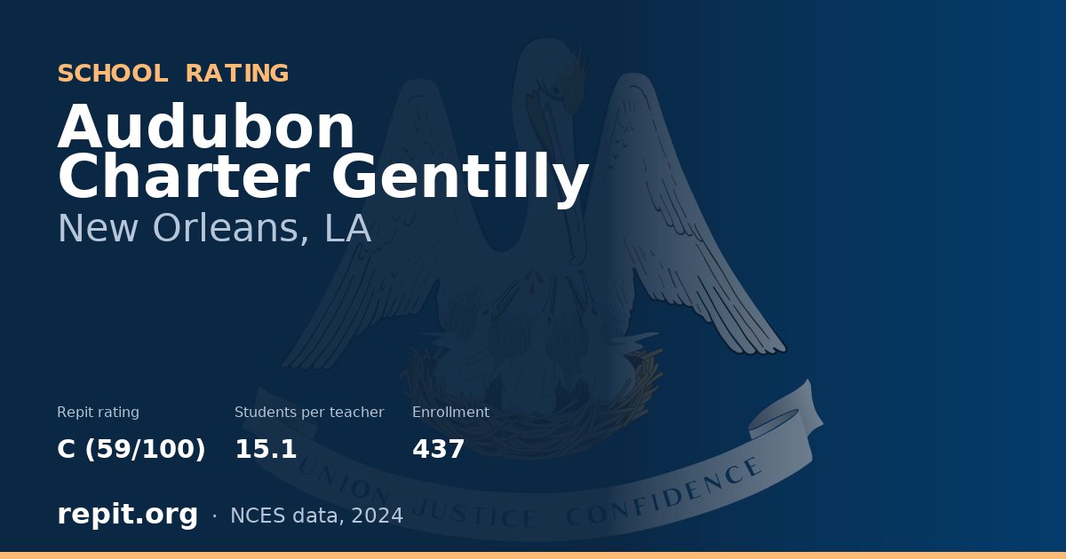 Audubon Charter Gentilly, New Orleans, LA — Repit school rating C (59/100)