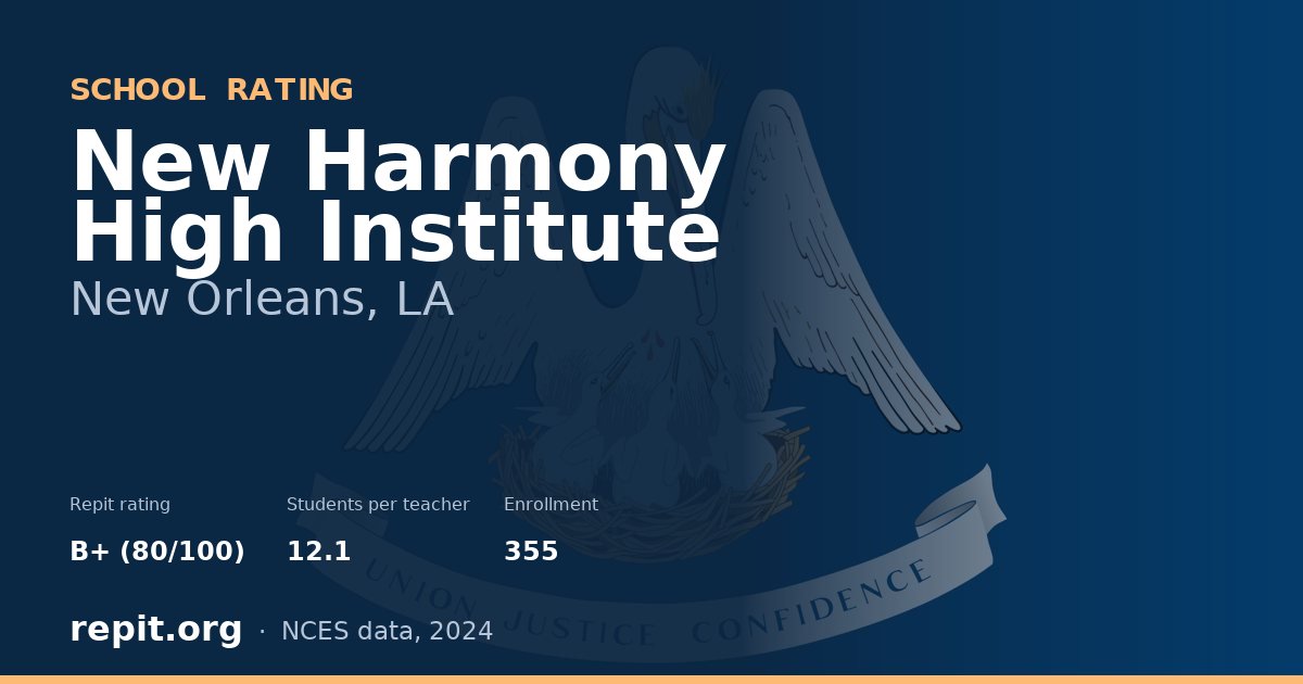 New Harmony High Institute, New Orleans, LA — Repit school rating B+ (80/100)