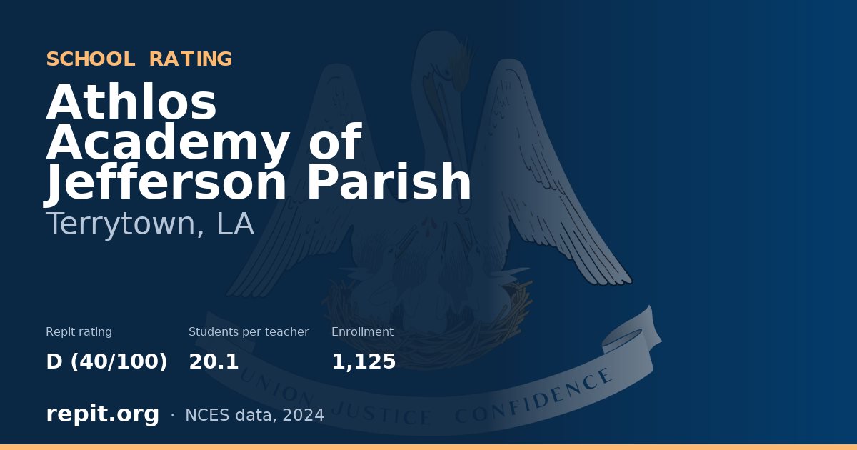 Athlos Academy of Jefferson Parish, Terrytown, LA — Repit school rating D (40/100)
