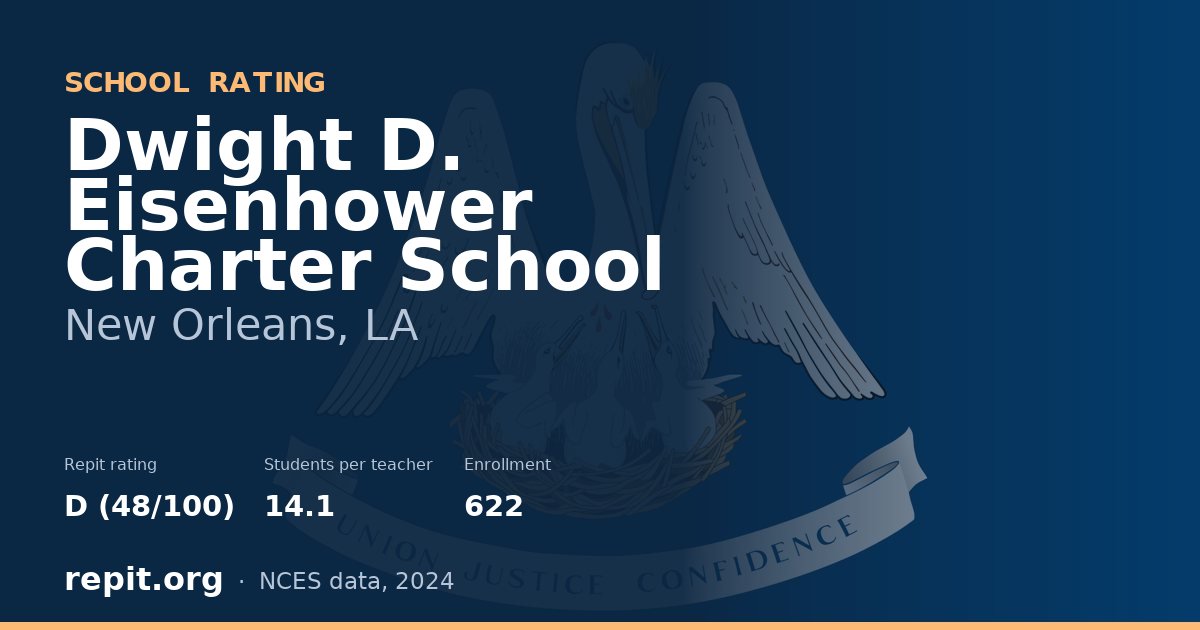 Dwight D. Eisenhower Charter School, New Orleans, LA — Repit school rating D (48/100)