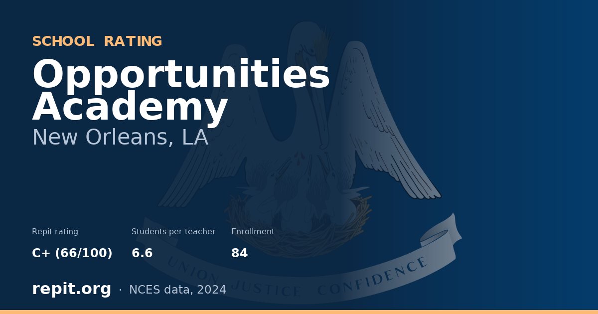 Opportunities Academy, New Orleans, LA — Repit school rating C+ (66/100)