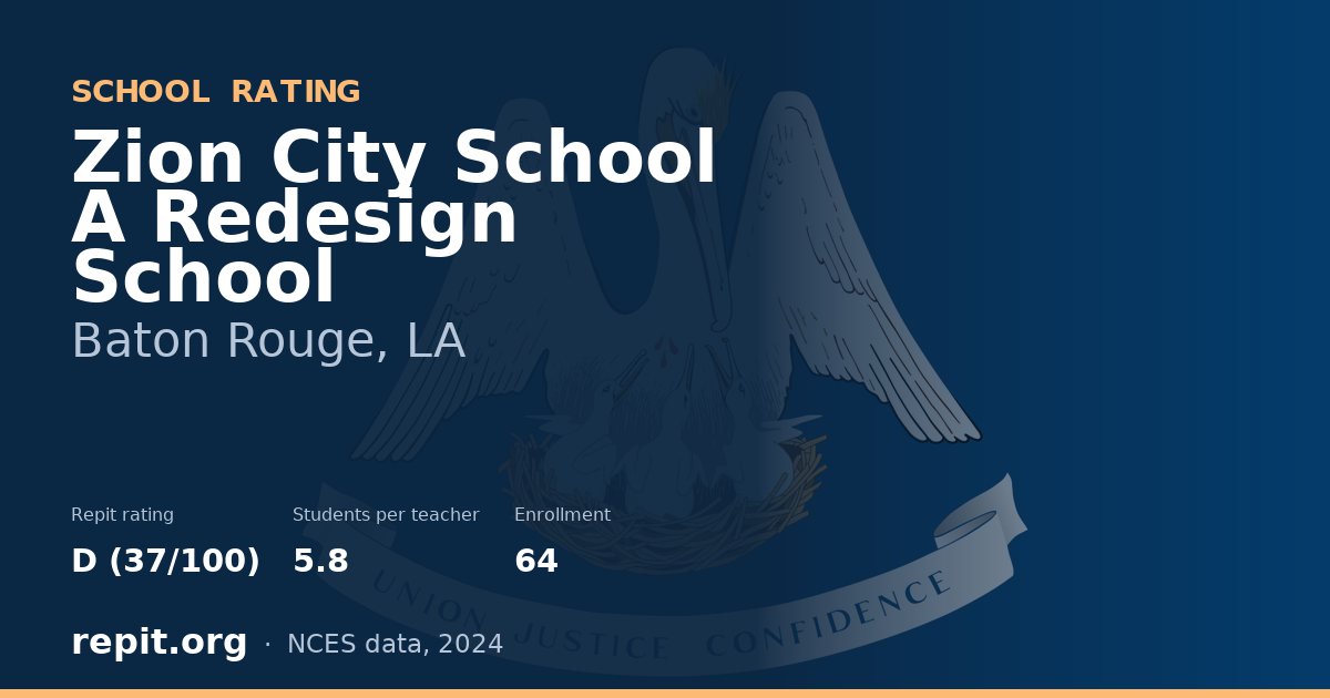 Zion City School A Redesign School, Baton Rouge, LA — Repit school rating D (37/100)