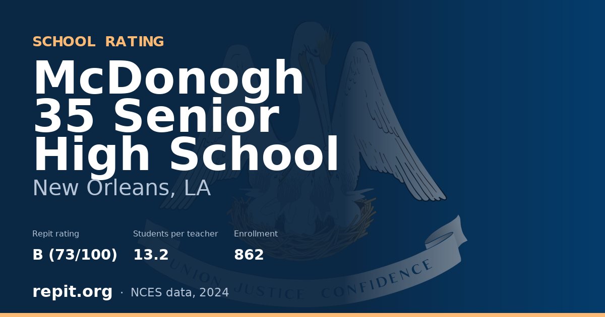 McDonogh 35 Senior High School, New Orleans, LA — Repit school rating B (73/100)