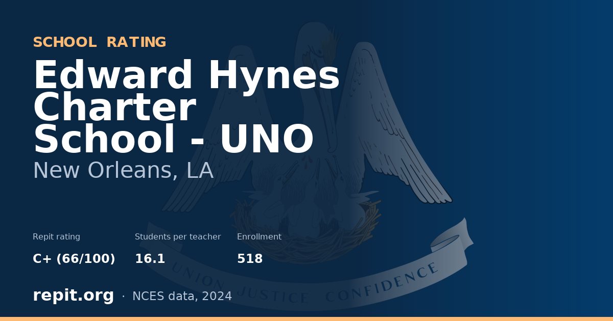Edward Hynes Charter School - UNO, New Orleans, LA — Repit school rating C+ (66/100)