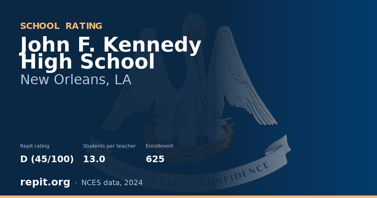 John F. Kennedy High School, New Orleans, LA — Repit school rating D (45/100)