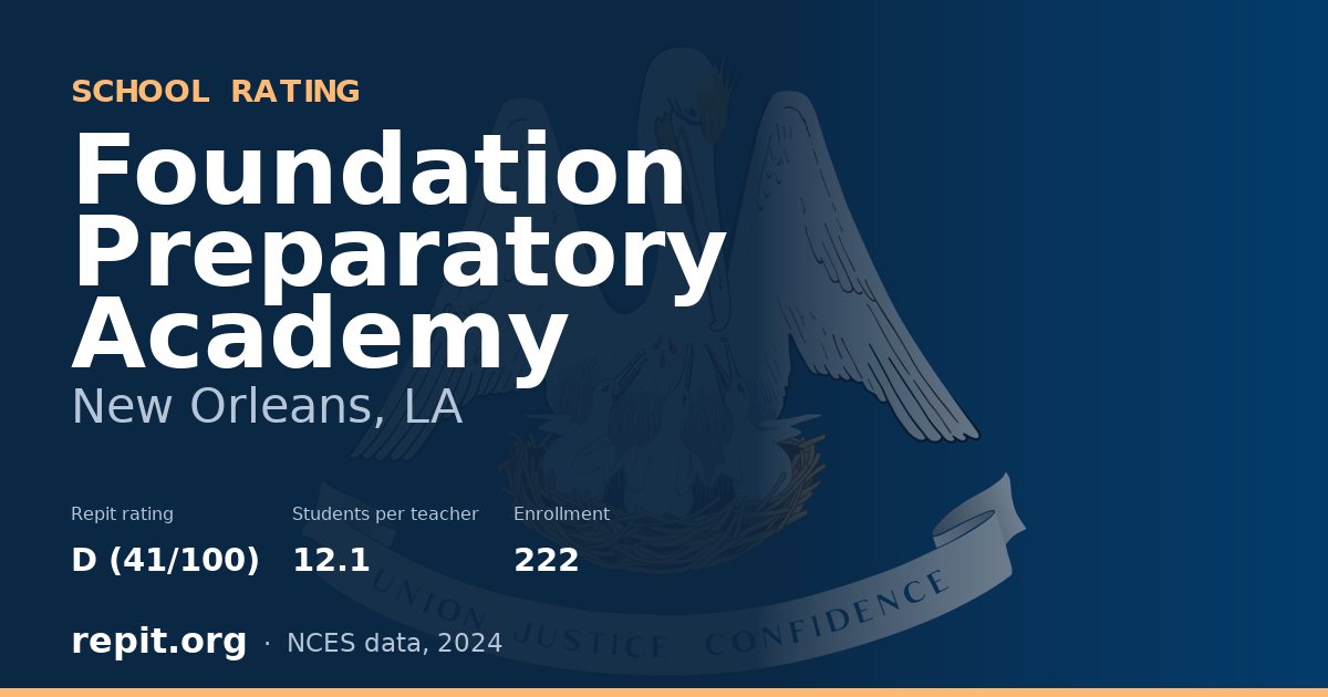 Foundation Preparatory Academy, New Orleans, LA — Repit school rating D (41/100)