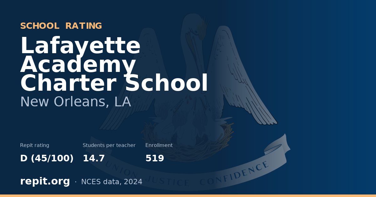Lafayette Academy Charter School, New Orleans, LA — Repit school rating D (45/100)