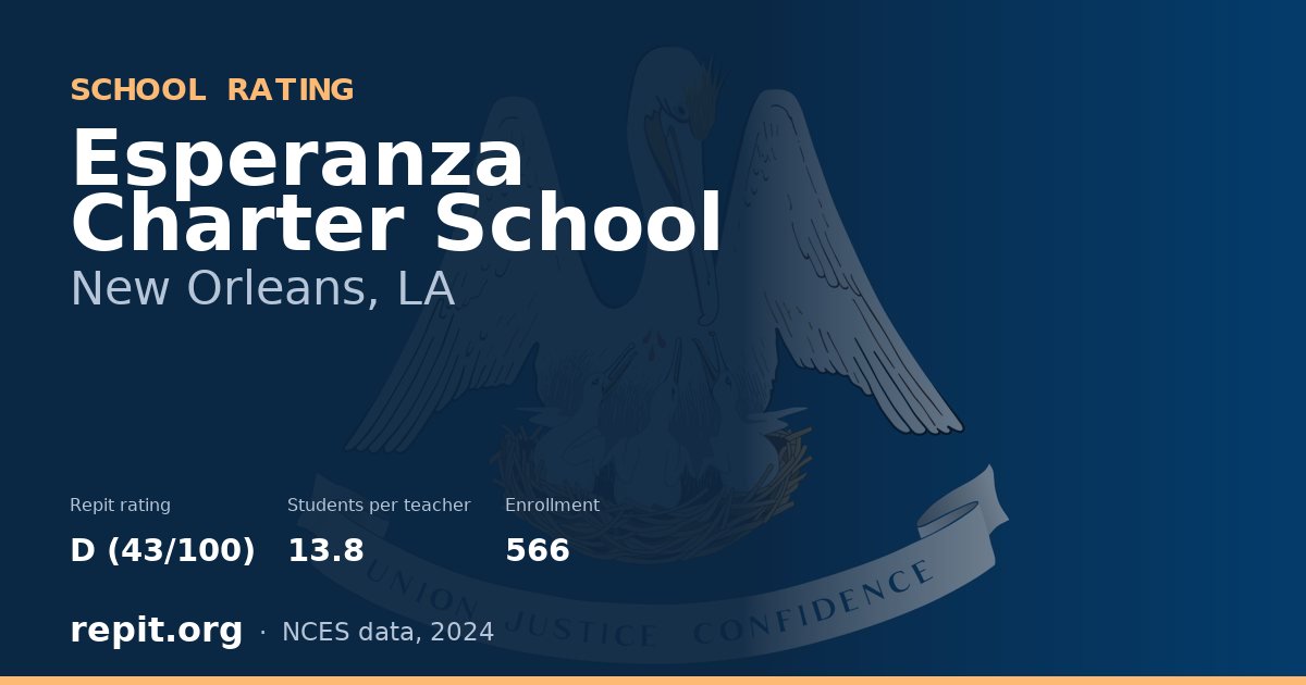 Esperanza Charter School, New Orleans, LA — Repit school rating D (43/100)