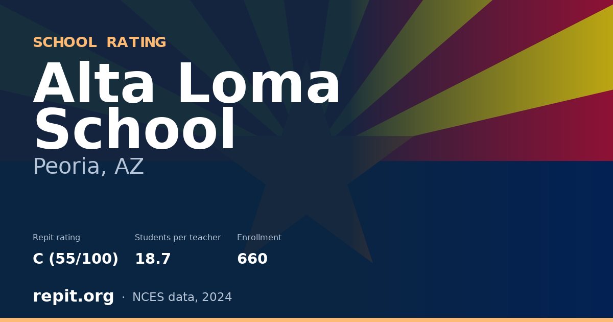 Alta Loma School, Peoria, AZ — Repit school rating C (55/100)