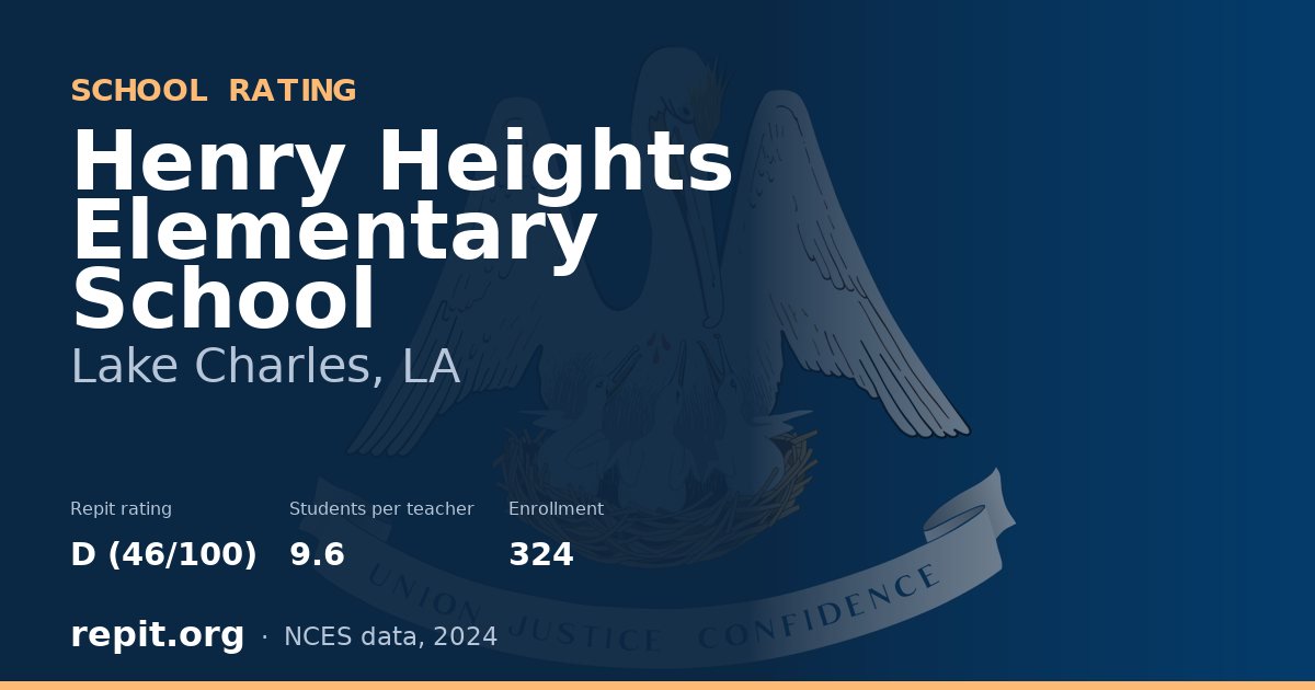 Henry Heights Elementary School, Lake Charles, LA — Repit school rating D (46/100)