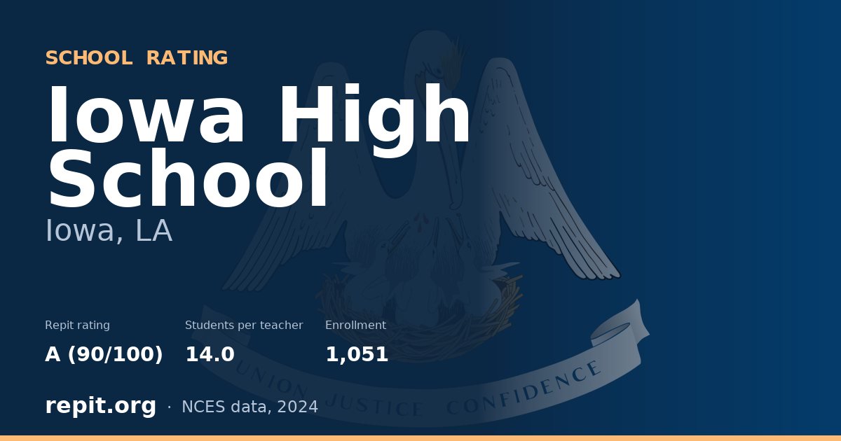 Iowa High School, Iowa, LA — Repit school rating A (90/100)