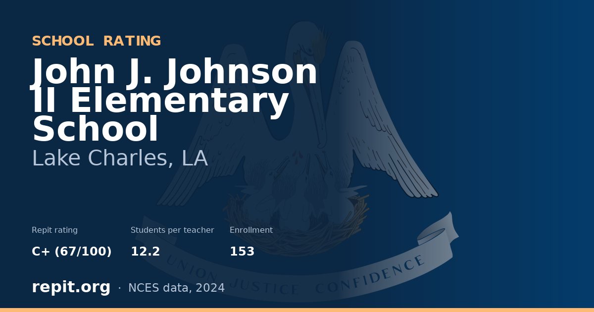 John J. Johnson II Elementary School, Lake Charles, LA — Repit school rating C+ (67/100)