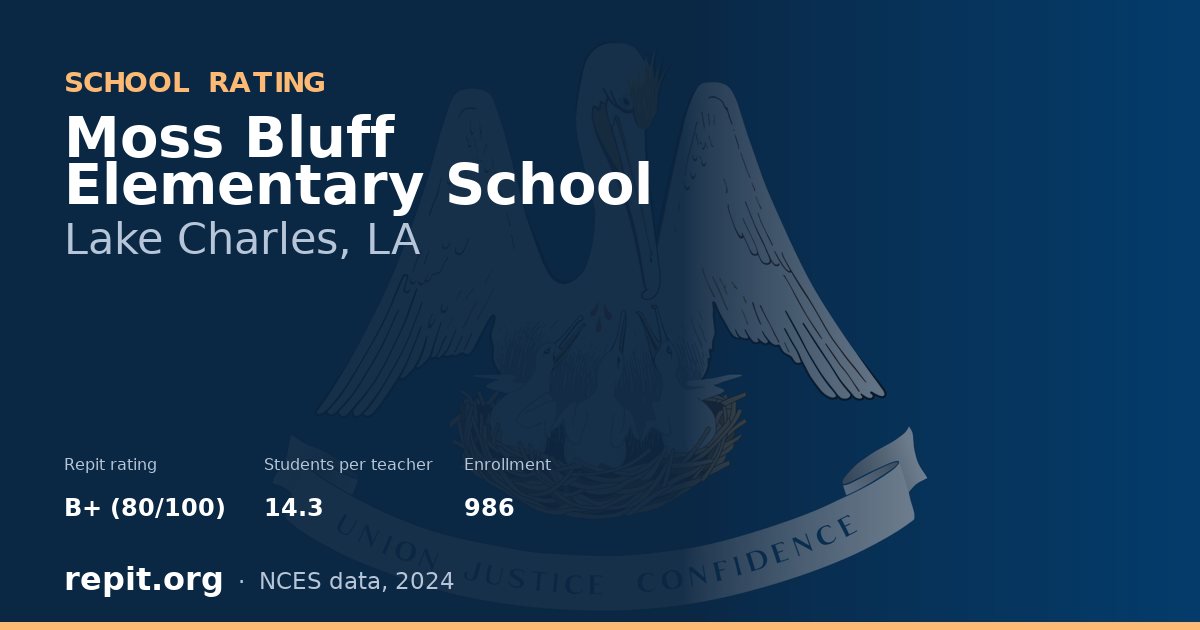 Moss Bluff Elementary School, Lake Charles, LA — Repit school rating B+ (80/100)
