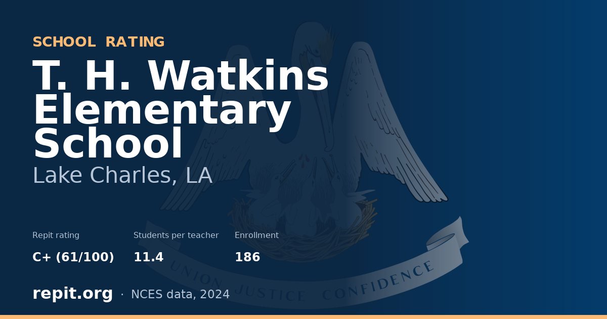 T. H. Watkins Elementary School, Lake Charles, LA — Repit school rating C+ (61/100)