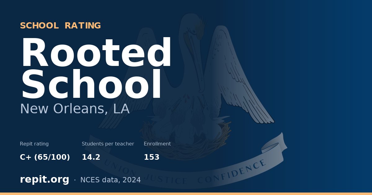 Rooted School, New Orleans, LA — Repit school rating C+ (65/100)