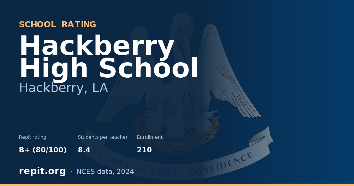 Hackberry High School, Hackberry, LA — Repit school rating B+ (80/100)