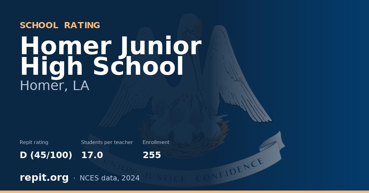 Homer Junior High School, Homer, LA — Repit school rating D (45/100)
