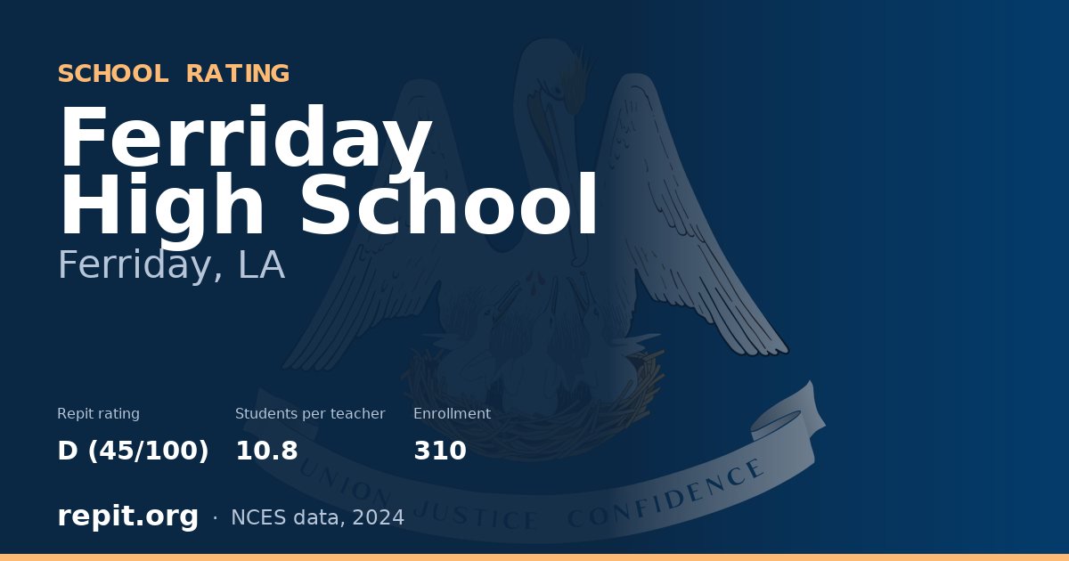 Ferriday High School, Ferriday, LA — Repit school rating D (45/100)