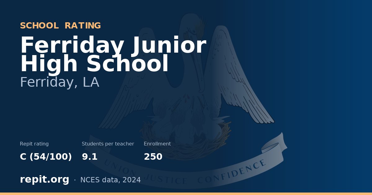 Ferriday Junior High School, Ferriday, LA — Repit school rating C (54/100)