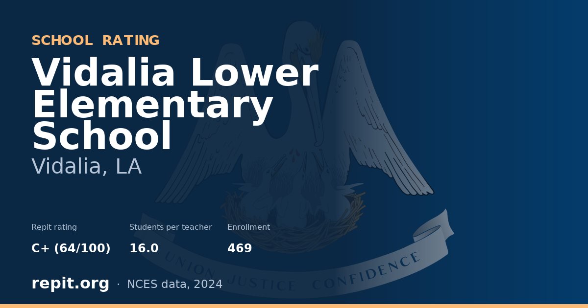 Vidalia Lower Elementary School, Vidalia, LA — Repit school rating C+ (64/100)