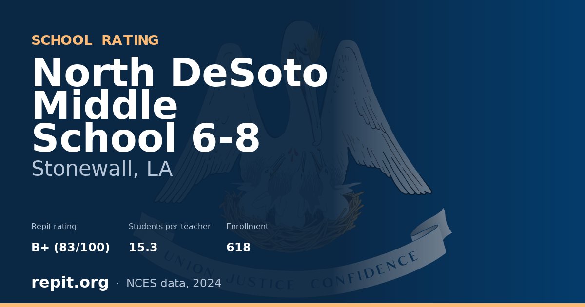 North DeSoto Middle School 6-8, Stonewall, LA — Repit school rating B+ (83/100)