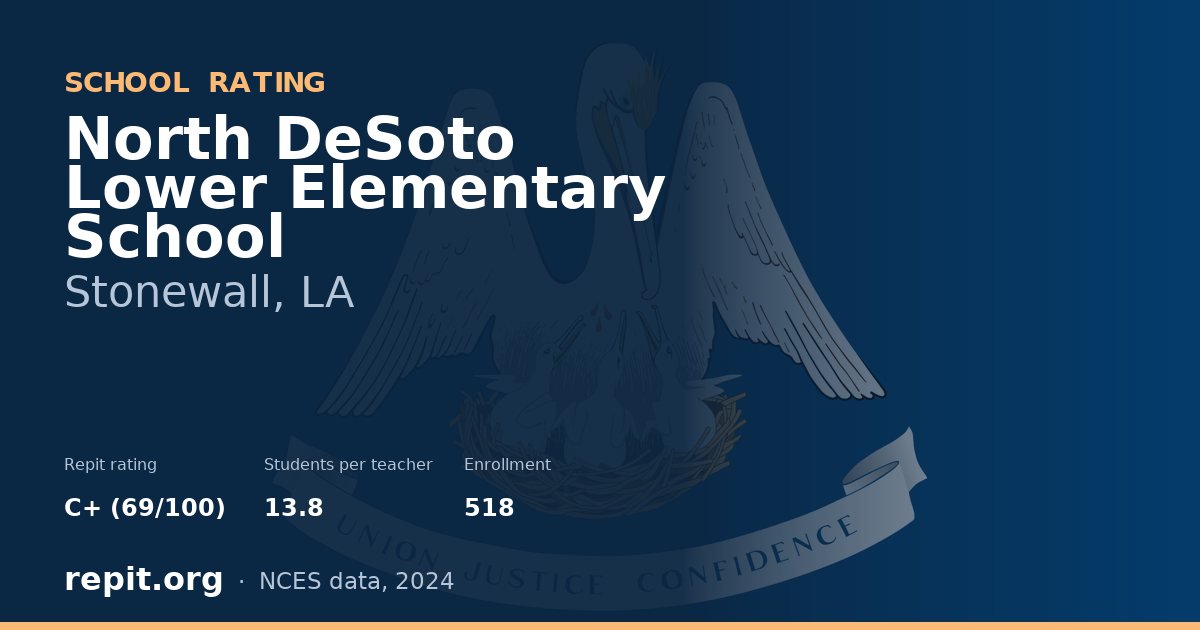 North DeSoto Lower Elementary School, Stonewall, LA — Repit school rating C+ (69/100)