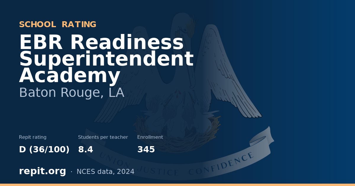 EBR Readiness Superintendent Academy, Baton Rouge, LA — Repit school rating D (36/100)