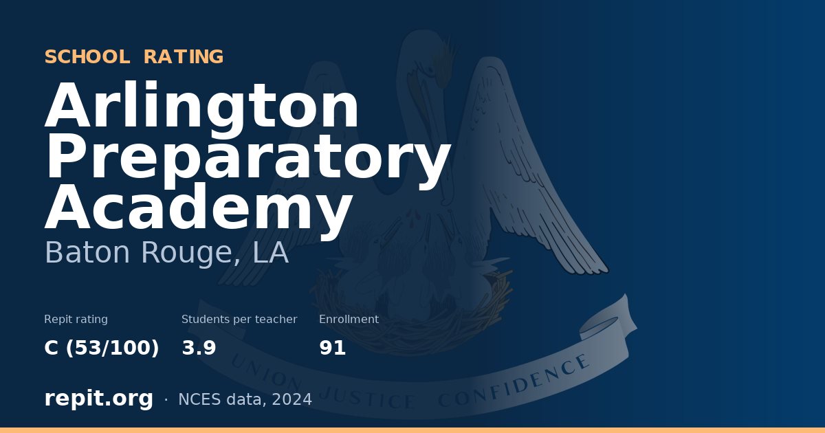 Arlington Preparatory Academy, Baton Rouge, LA — Repit school rating C (53/100)