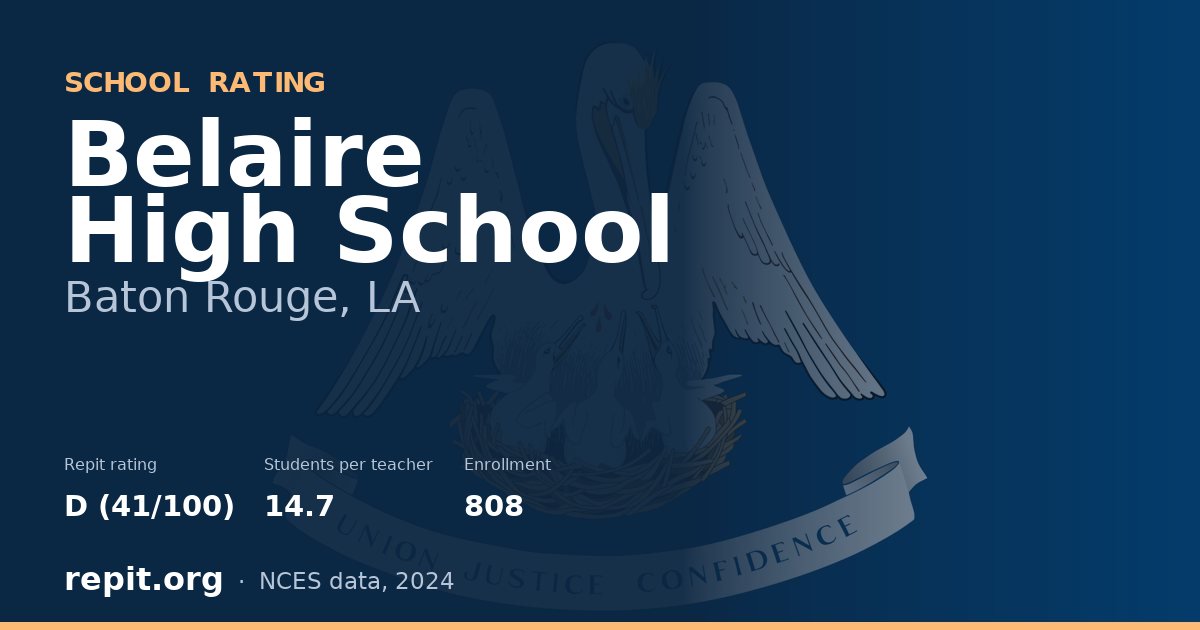 Belaire High School, Baton Rouge, LA — Repit school rating D (41/100)