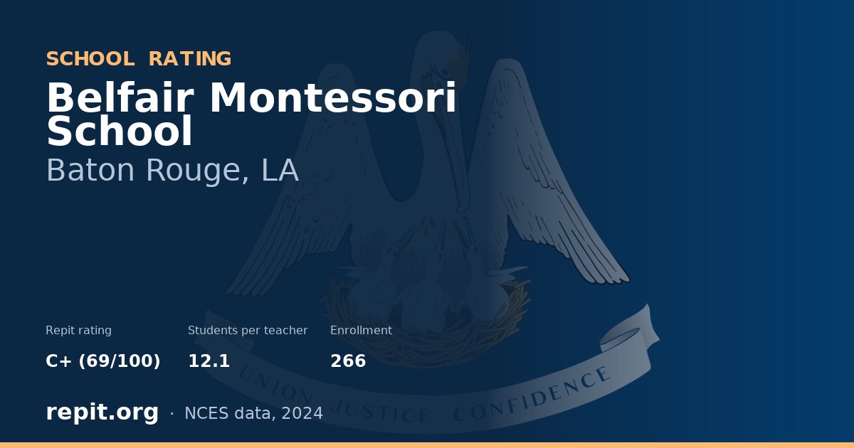 Belfair Montessori School, Baton Rouge, LA — Repit school rating C+ (69/100)