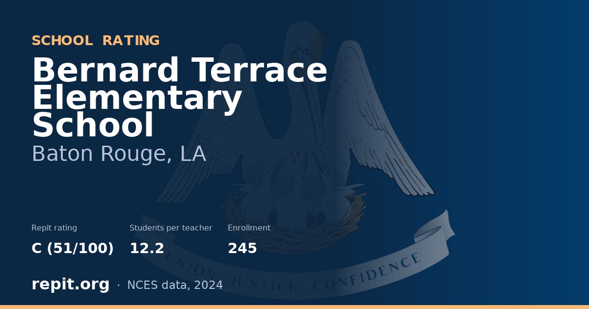 Bernard Terrace Elementary School, Baton Rouge, LA — Repit school rating C (51/100)
