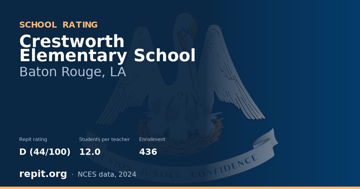 Crestworth Elementary School, Baton Rouge, LA — Repit school rating D (44/100)