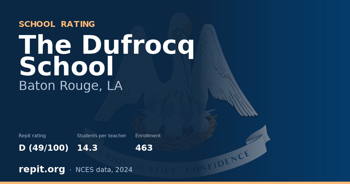 The Dufrocq School, Baton Rouge, LA — Repit school rating D (49/100)